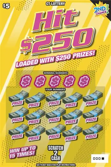 HIT $250 Connecticut scratch game ticket