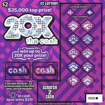 20X THE CASH Connecticut scratch game ticket