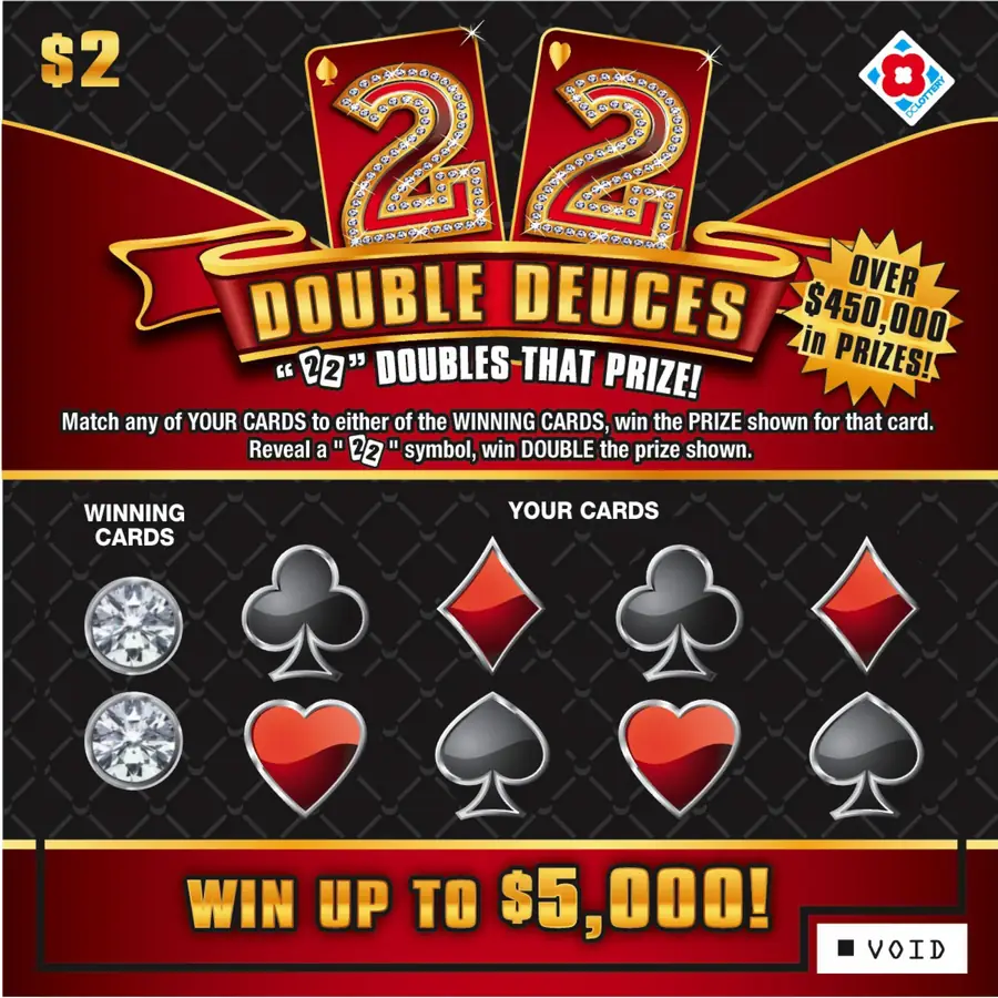Double Deuces District of Columbia scratcher ticket