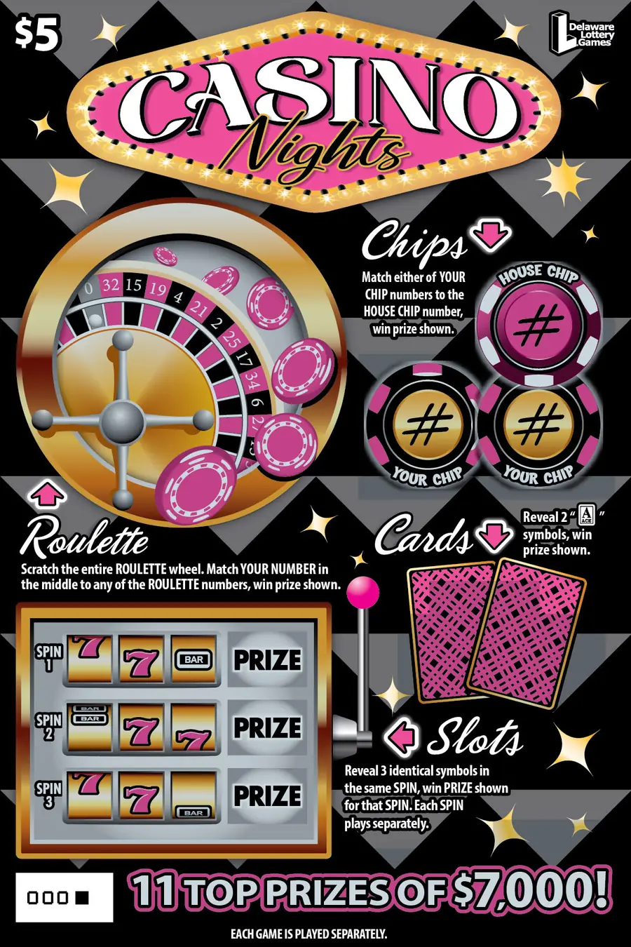 CASINO Nights Delaware instant game ticket