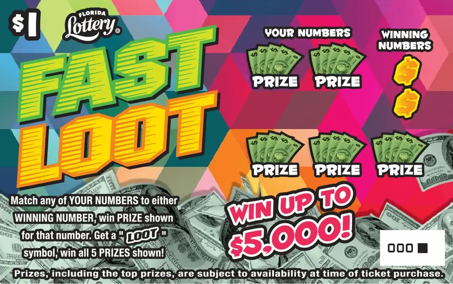 FAST LOOT Florida scratch-off ticket