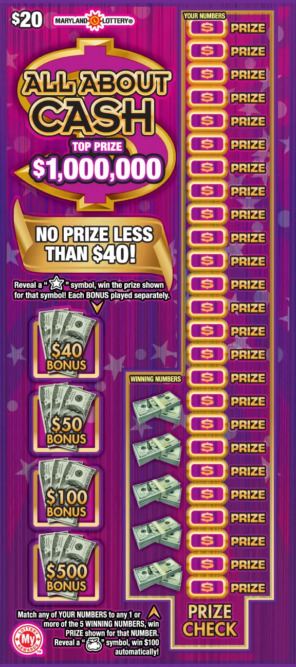 All About Cash Maryland scratch-off ticket