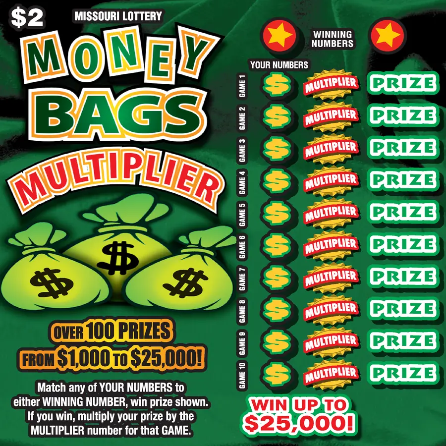 MONEY BAGS MULTIPLIER Missouri scratcher ticket