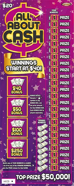 All About Cash Nebraska scratch game ticket