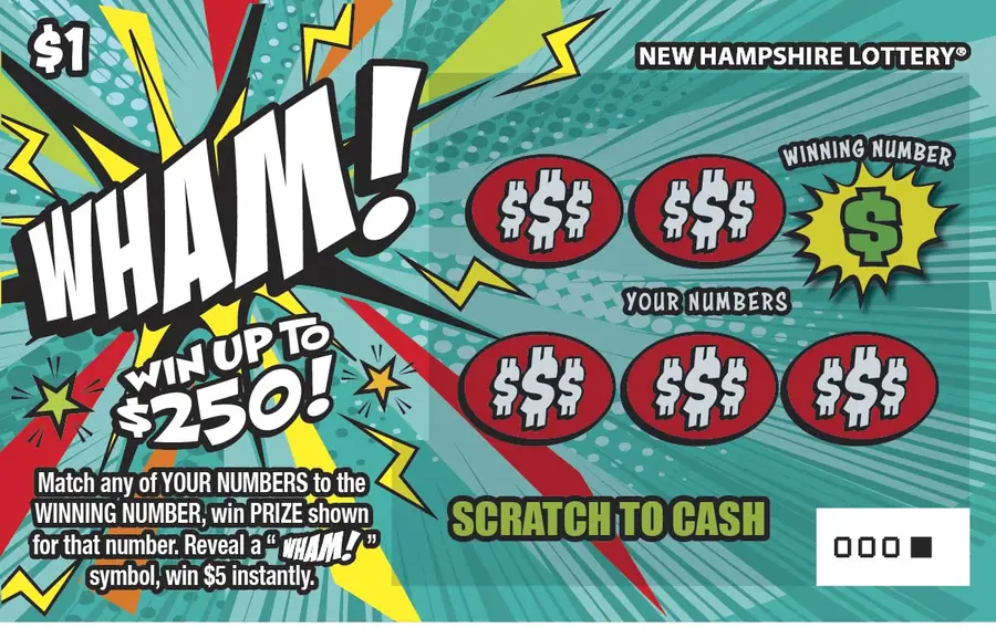 Wham! New Hampshire scratch game ticket
