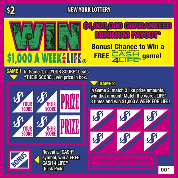 WIN FOR LIFE New York scratch-off ticket