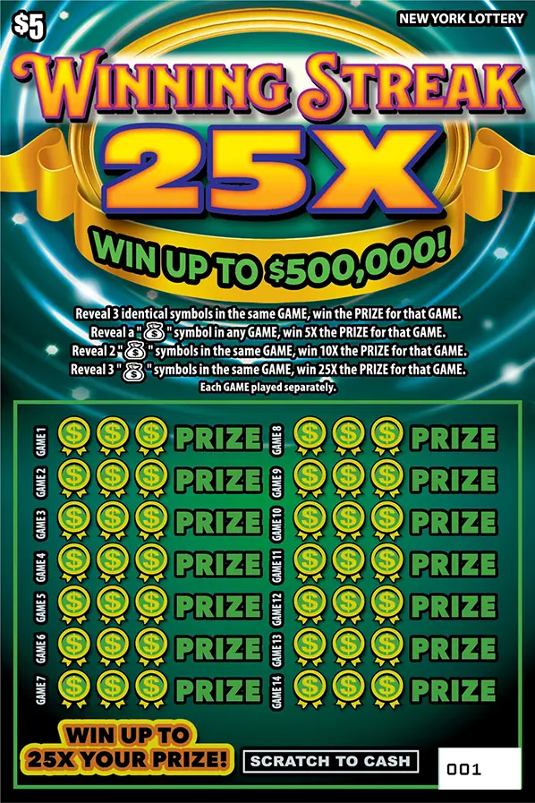 WINNING STREAK 25X New York scratch-off ticket