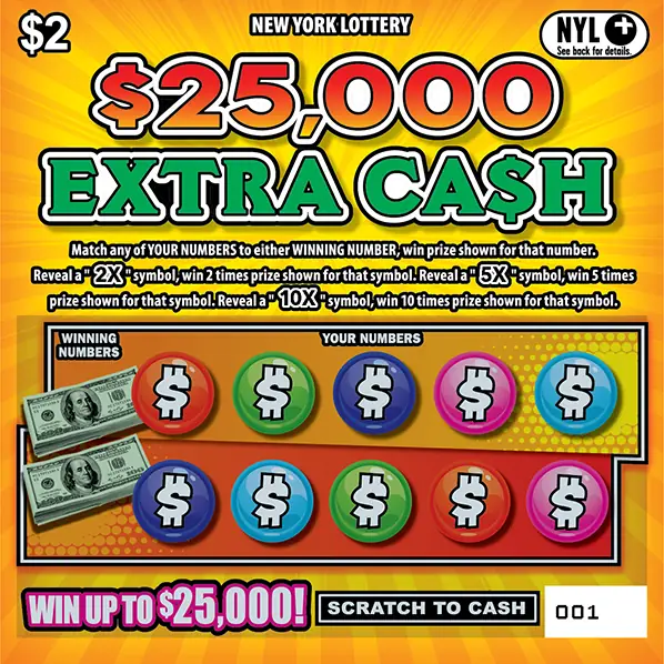 $25,000 EXTRA CA$H New York scratch-off ticket