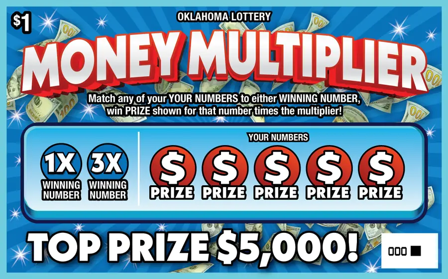 Money Multiplier Oklahoma scratcher ticket