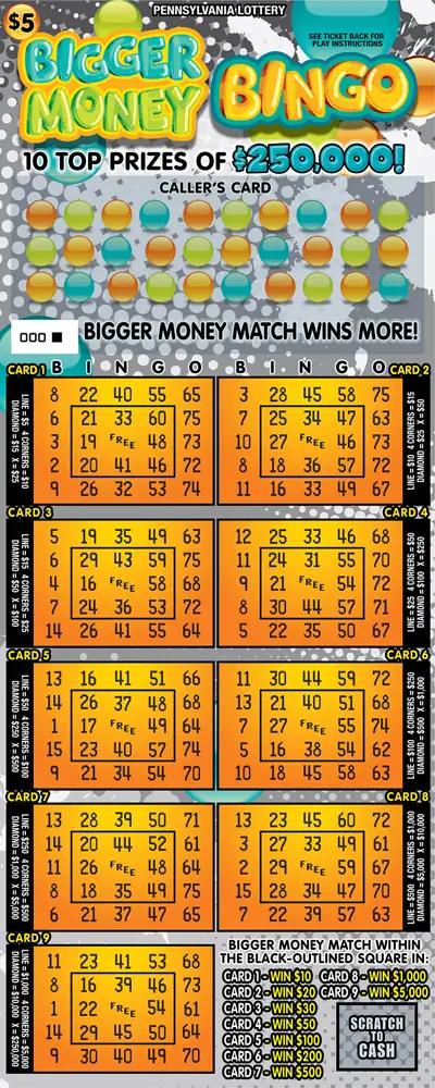 Bigger Money Bingo Pennsylvania scratch-off ticket