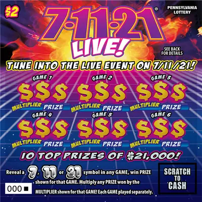7-11-21® LIVE! Pennsylvania scratch-off ticket