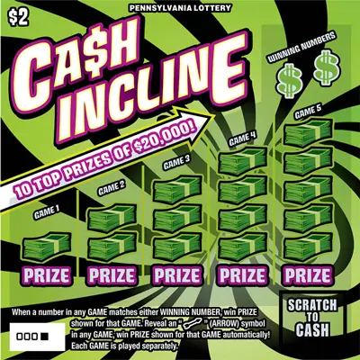 Ca$h Incline Pennsylvania scratch-off ticket
