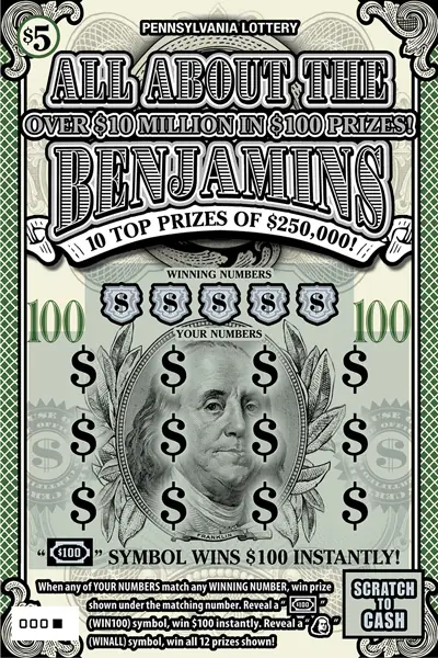 All About the Benjamins Pennsylvania scratch-off ticket