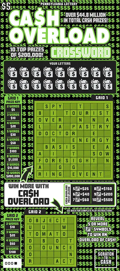 Ca$h Overload Crossword Pennsylvania scratch-off ticket