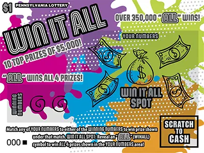 Win It All Pennsylvania scratch-off ticket