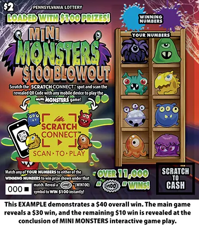 Mini Monsters $100 Blowout Pennsylvania scratch-off ticket