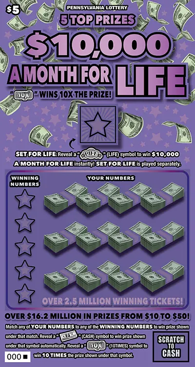 $10,000 a Month for Life Pennsylvania scratch-off ticket