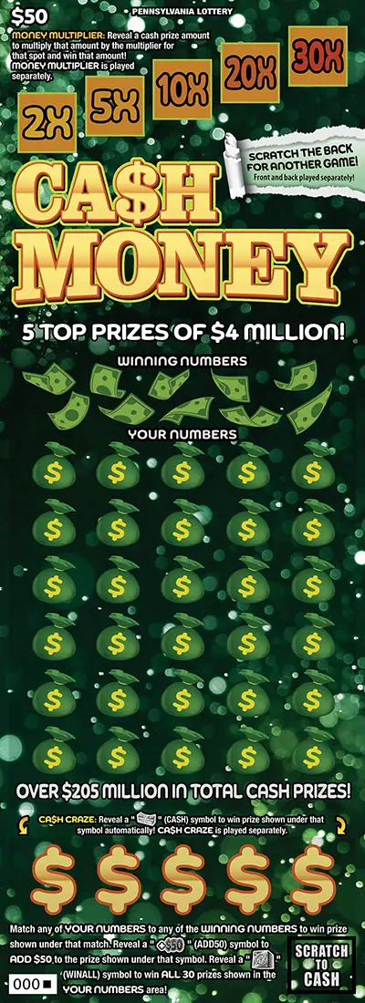 Ca$h Money Pennsylvania scratch-off ticket
