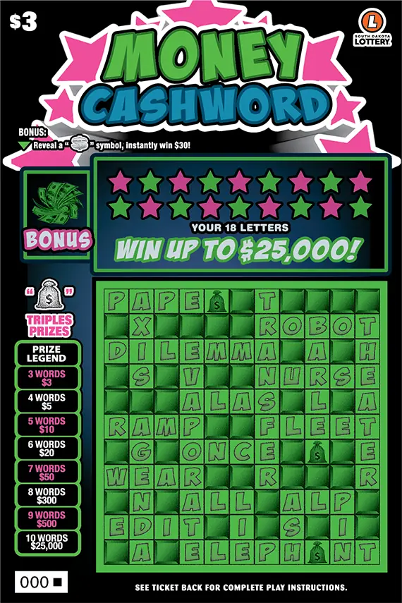 MONEY CASHWORD South Dakota scratch game ticket