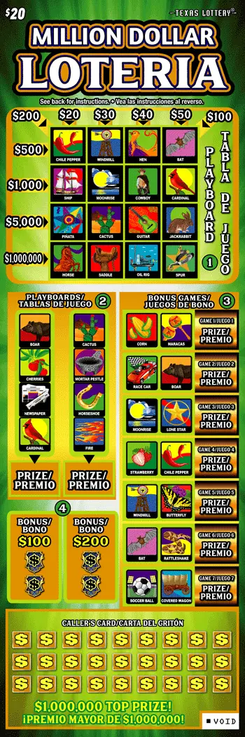 Million Dollar Loteria Texas scratch-off ticket