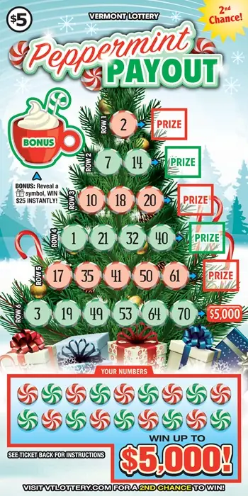 Peppermint Payout Vermont instant ticket ticket