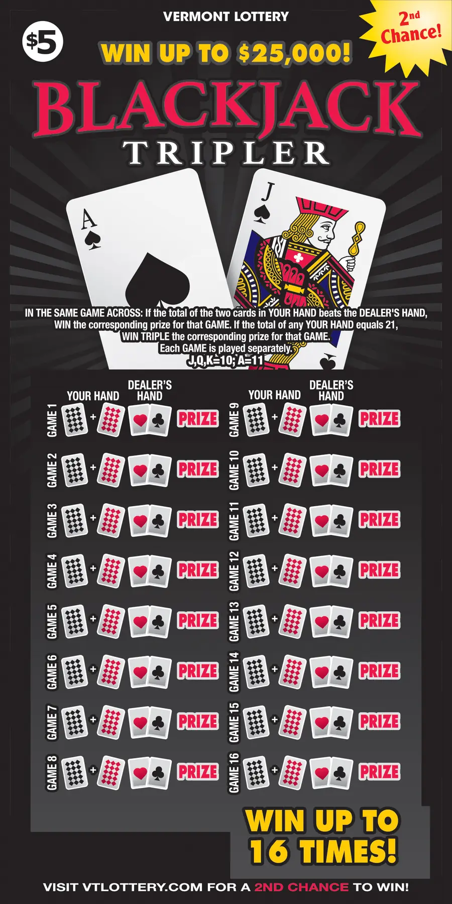 Blackjack Tripler Vermont instant ticket ticket
