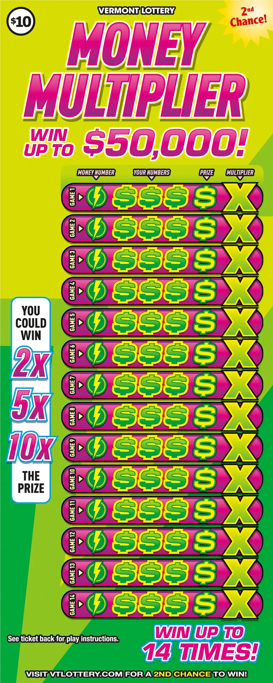 Money Multiplier Vermont instant ticket ticket