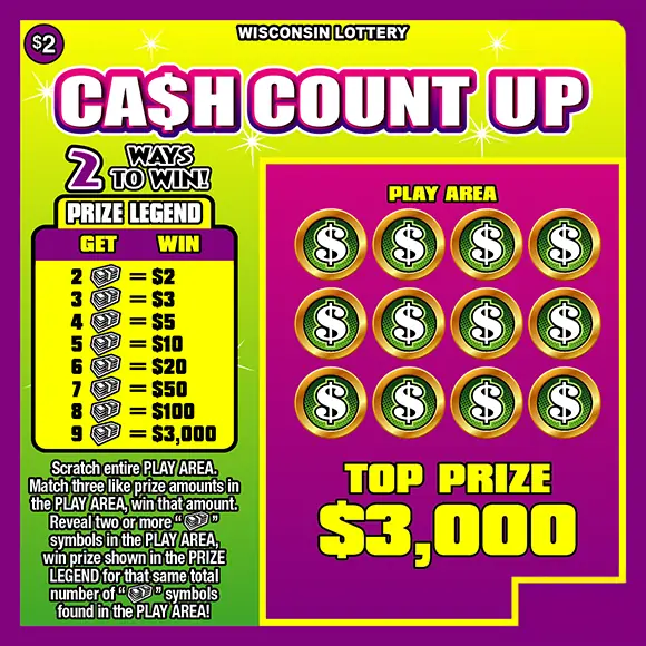 CASH COUNT UP Wisconsin scratch game ticket