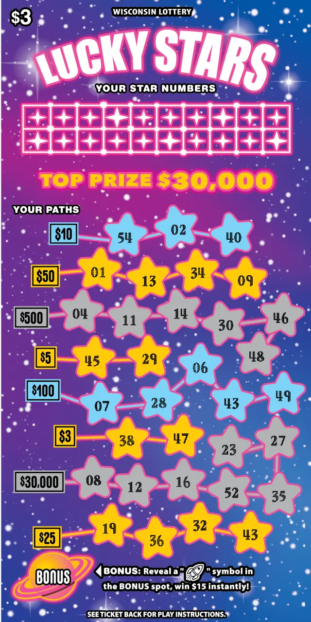 LUCKY STARS Wisconsin scratch game ticket